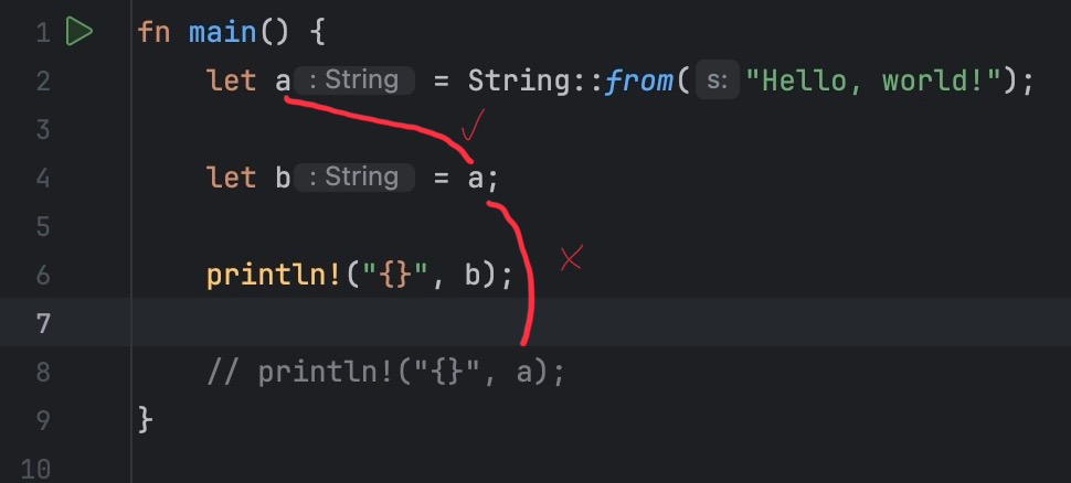 memory addresses arranged in a line