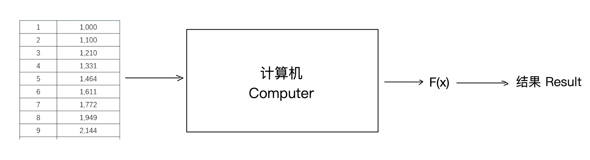 ml
